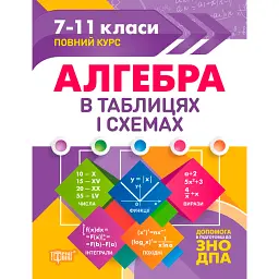 Таблиці та схеми. Алгебра в таблицях і схемах. 7-11 класи, до ДПА, ЗНО - Олександр Роганін