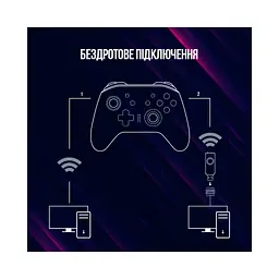 Геймпад Lorgar TRIX-510 PC iOS13 Android PS3 Bluetooth Black (LRG-GP510) - мініатюра 10