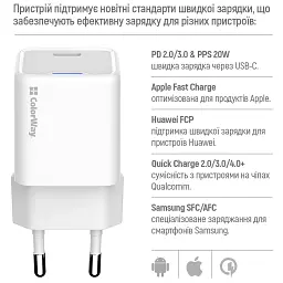 Зарядний пристрій ColorWay C101C GaN Mini 20W PD PPS USB-C white (CW-CHS059PD-WT) - мініатюра 9