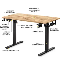 Стіл Mealux PowerDesk Lite Mahogany з електрорегулюванням висоти (арт. EVO-201 Lite Mahogany/B) - мініатюра 2