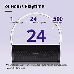 Портативна акустика Tronsmart T6 Pro 45W бездротова - мініатюра 5