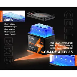 Акумулятор Li Time LiFePO4 12V [12.8V/100Ah/1280Wh] Group 24 [123756] - мініатюра 4