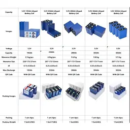 Акумуляторний елемент LiFePo4 EVE 3.2V/280A | Grade - A (896Wh) | Ω 0.17-0.18мОм - мініатюра 8