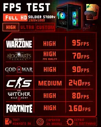 Ігровий ПК Tera Soldier-5700Ry (RX 5700 XT 8GB / Ryzen 5 3500x / 16GB DDR4 / SSD 512GB) - мініатюра 5
