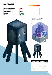 MINECRAFT. Довідник виживання в океані - Стефані Мілтон - мініатюра 6