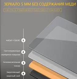 Дзеркало Dusel DE-M2071D Ø100 см, Білий - мініатюра 6