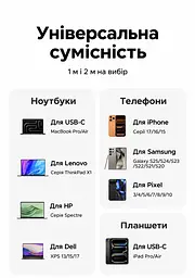 Кабель UGREEN L534 USB-C - USB-C PD 3.1 240 Вт 1 м зоряний блакитний (75731) - мініатюра 11