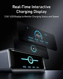 Мережевий зарядний пристрій Anker GaNPrime 250W 4xUSB-C PD, 2xUSB-A Black (A2345341) - мініатюра 3