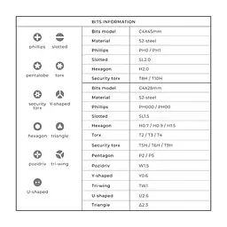 Набір інструментів HOTO Precision Screwdriver Kit Pro (QWLSD012) [105663] - мініатюра 2