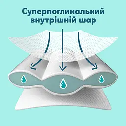 Підгузки Pampers PAMPERS Дитячі підгузники Premium Care Giant (13-18 кг) Мега Упаковка (8006530260176) - мініатюра 3
