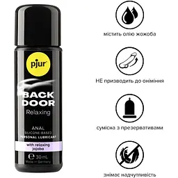Анальна змазка Pjur backdoor Anal Relaxing jojoba silicone - мініатюра 2