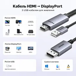 Відеокабель-перетворювач UGREEN HD169 HDMI - DisplayPort 4K 60 Гц 1,5 м темно-сірий (25153) - мініатюра 5