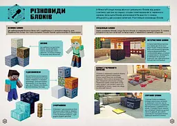 Minecraft. Посібник з творчого режиму - Томас Макбраєн - мініатюра 4