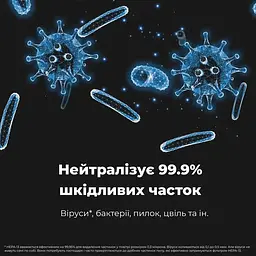 Очищувач повітря Aeno AP2S [AAP0002S] [82069] - мініатюра 13