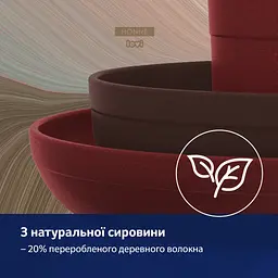 Набір дитячого посуду LOVI Tamarillo з кружкою (21/532_red) - мініатюра 6