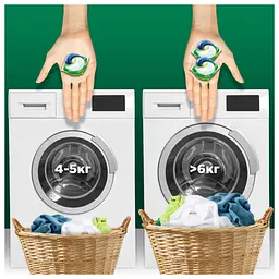 Капсули для прання Ariel Pods All-in-1 Color Для кольорового 22 шт. (8700216765336) - мініатюра 7