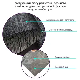 Самоклеюча екошкіра в рулоні Sticker Wall 1.37x3mx0.5mm BLACK (D) SW-00001413 - мініатюра 3