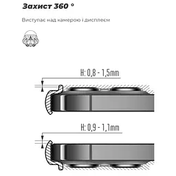Чохол до мобільного телефона Armorstandart ICON Xiaomi Poco X8 Pro Max 5G Lavender (ARM91081) - мініатюра 5