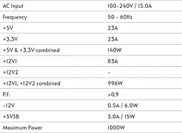 Блок живлення Chieftec Proton 1000W (BDF-1000C) [100262] - мініатюра 7