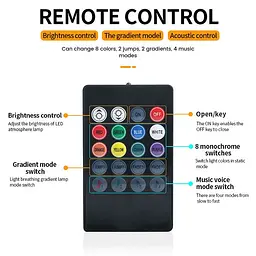 Підсвітка автомобільна LED RGB, з мікрофоном, пультом і підключенням у прикурювач 12V - мініатюра 8