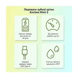 Електрична зубна щітка Xiaomi Mint5 Sonik Green (MINT5-G) - мініатюра 8