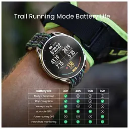 Смарт-годинник Amazfit Cheetah 2 Ultra Титан Titanium W2441GL1N (1199293) - мініатюра 8