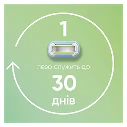 Станок для гоління жіночий Venus Extra Smooth з 4 змінними картриджами + гачок для бритви - мініатюра 4