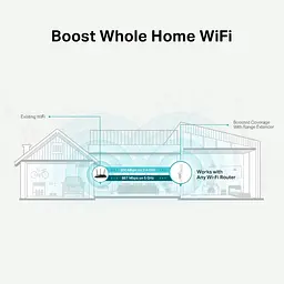 Ретранслятор TP-Link RE315 (RE315) - мініатюра 5