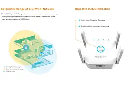 Усилитель сигнала Wi-Fi ретранслятор, репитер, точка доступа PIX-LINK LV-AC24 - мініатюра 4