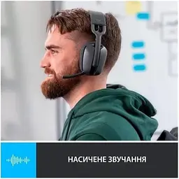 Бездротова гарнітура Logitech Zone Vibe 100 Wireless Graphite стерео (981-001213) - мініатюра 4