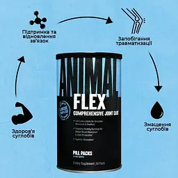 Препарат для суглобів і зв'язок Universal Nutrition Animal Flex, 44 пакетиків - мініатюра 5