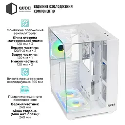 Корпус QUBE AQUARIUM ARGB WHITE (AQUARIUM_GWNU3) - мініатюра 2