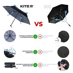 Парасолька дитяча Kite Hearts (K22-2999-2) - мініатюра 5