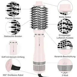 Стайлер Parwin Pro Beauty 4 в 1 іонний догляд 1000 Вт рожевий - мініатюра 3