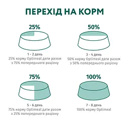 Повнораціонний сухий корм для стерилізованих кішок та кастрованих котів Optimeal з високим вмістом яловичини та сорго, 0,7 кг - мініатюра 9