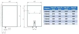 Бойлер Supr SD 80V9 (OGBS 80 E5) Tiki teh0021793 - мініатюра 2