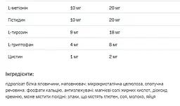 Амінокислота Allnutrition Beef Amino 2000 300 таблеток - мініатюра 3