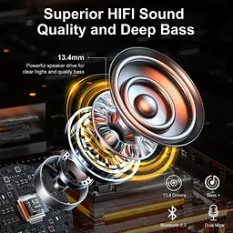 Бездротові навушники Bluetooth 5.3 з 4 мікрофонами з шумозаглушенням ENC — HiFi Stereo Deep Bass — 40 годин - мініатюра 6