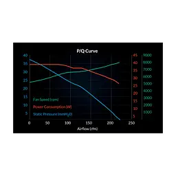Кулер до корпусу Arctic S12038-4K (ACFAN00296A) - мініатюра 2