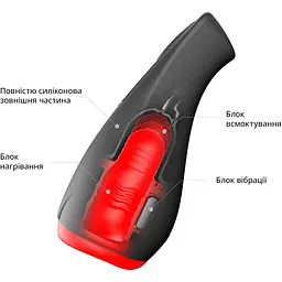 Мастурбатор Otouch AIRTURN 2 - мініатюра 7