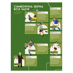 Книга Книга-мандрівка. Чемпіонати світу з футболу Видавництво Старого Лева (9789664484708) - мініатюра 3