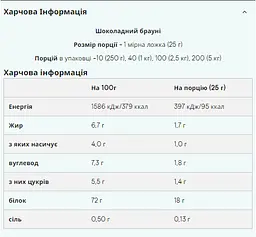 Сироватковий протеїн Impact Whey Protein — 1000 г Natural Vanilla - мініатюра 2