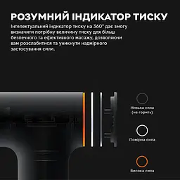Масажер перкусійний MiJia Massage Gun Mini White - мініатюра 10