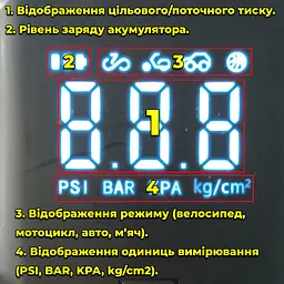 Портативний компресор з дисплеєм, ліхтарик. Акумуляторний. Живлення від прикурювача + зарядка Type-C. Функц. павербанка - мініатюра 5