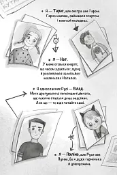 Як заробити на канікулах - Олена Скуловатова - мініатюра 6