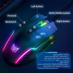 Миша Onikuma Gaming CW905 - мініатюра 5