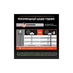 Сухий корм для кішок Purina Pro Plan Sterilised з лососем 3 кг (7613036517454) - мініатюра 6