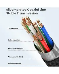 Удлинитель No BrandType-C Straight 100W 5A USB 3.2 Gen 2 Thunderbolt 4k 60hz 2 м Черный (5A2M100W4K60HZUSB) - миниатюра 4