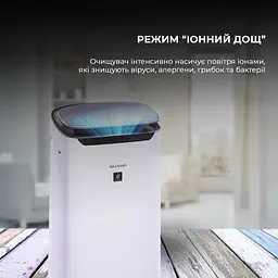 Очищувач повітря Sharp FP-J60EUW - мініатюра 7