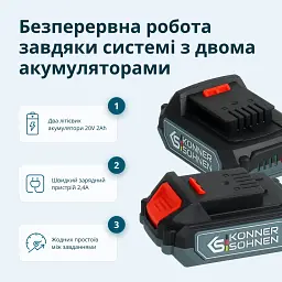 Набір Könner&Söhnen акумуляторного електроінструменту 2-в-1 (KS IDISD 20V SET 2 PLUS)  - мініатюра 4